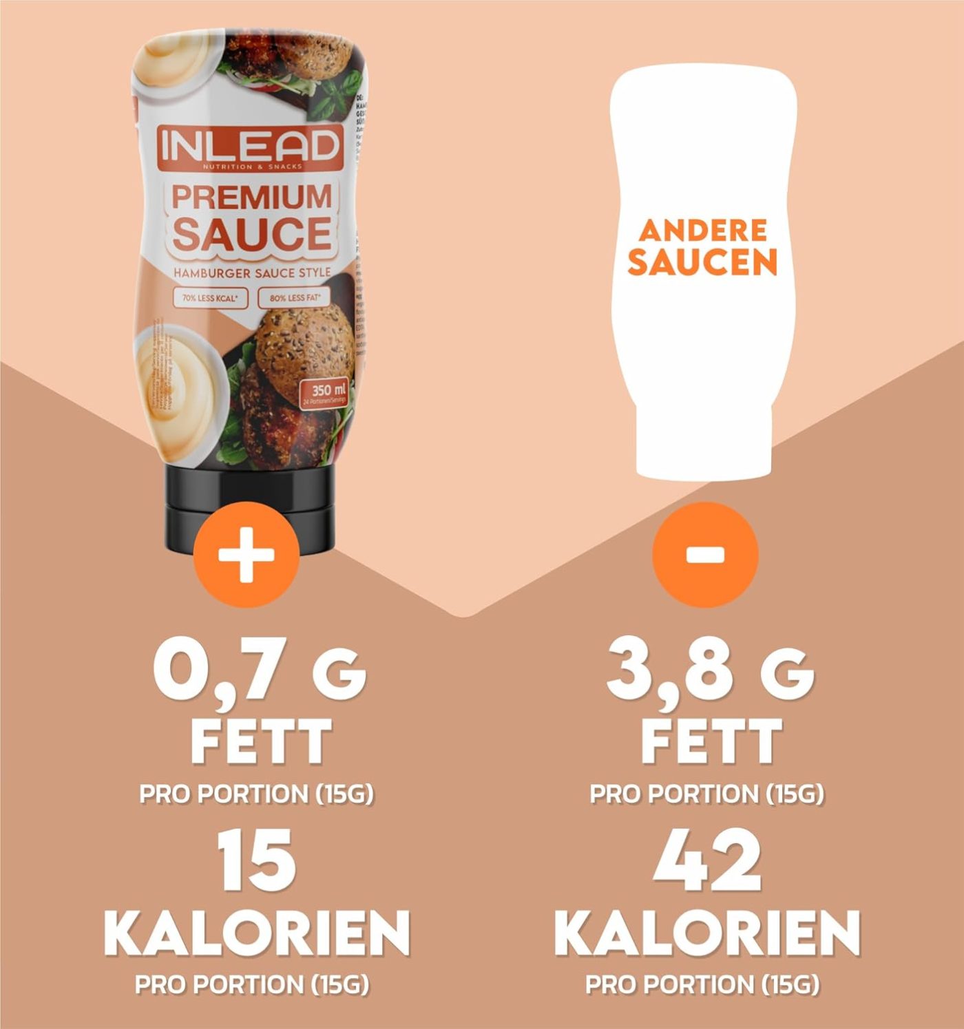 INLEAD Premium Sauce 350ml – Bild 23