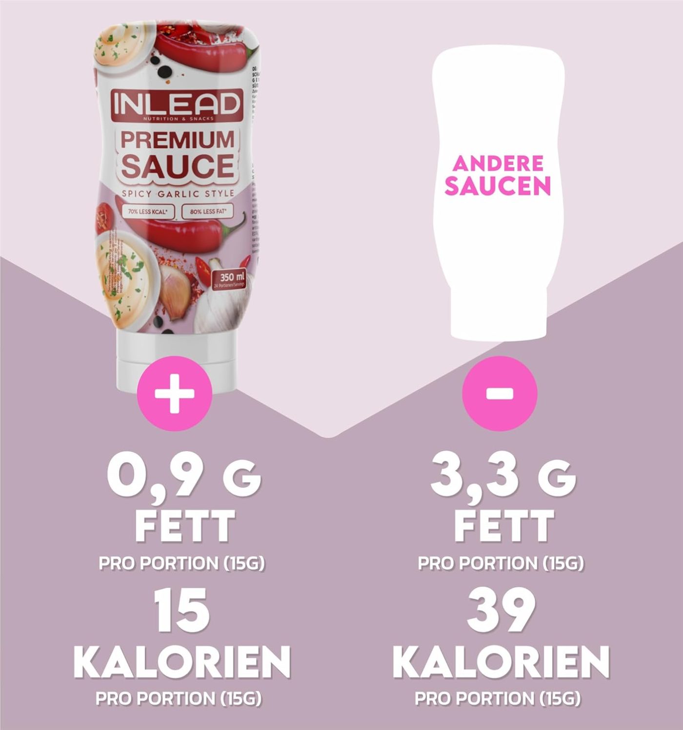 INLEAD Premium Sauce 350ml – Bild 26
