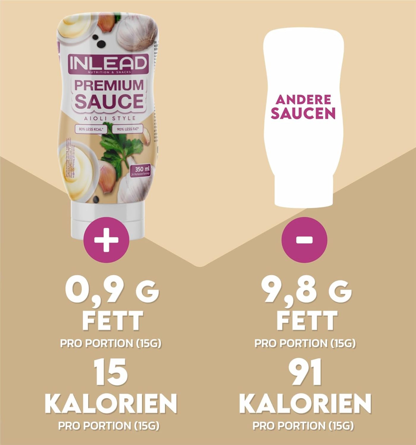 INLEAD Premium Sauce 350ml – Bild 29
