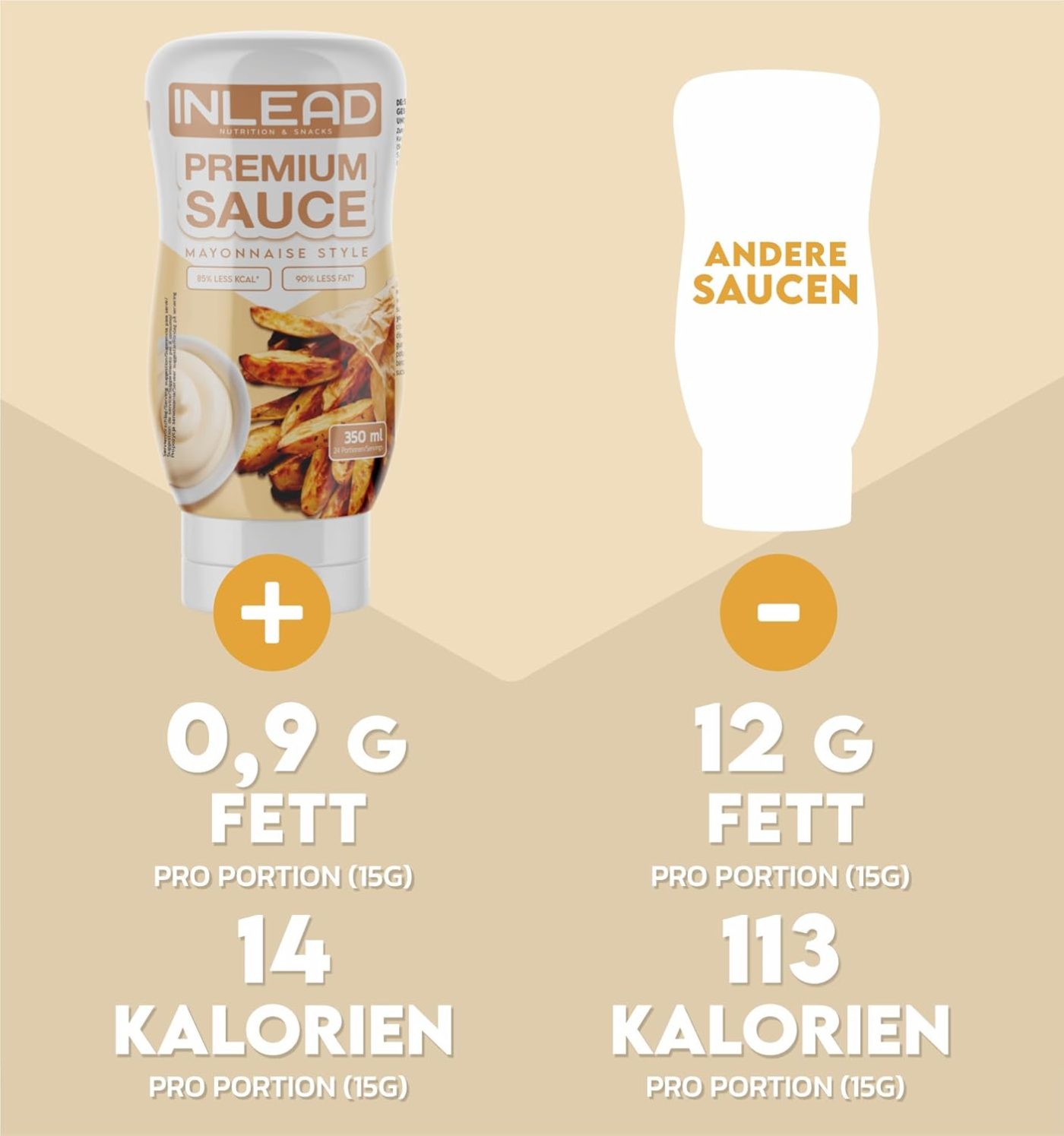 INLEAD Premium Sauce 350ml – Bild 9
