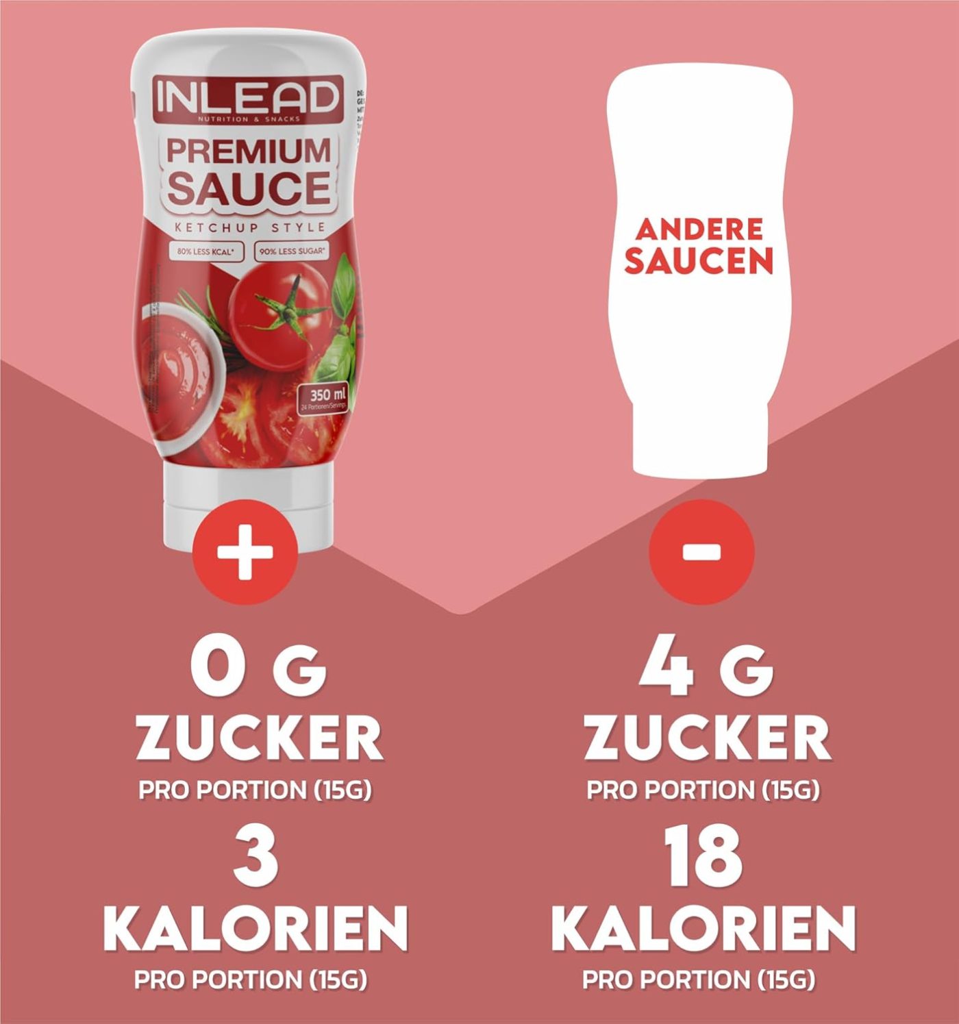 INLEAD Premium Sauce 350ml – Bild 13