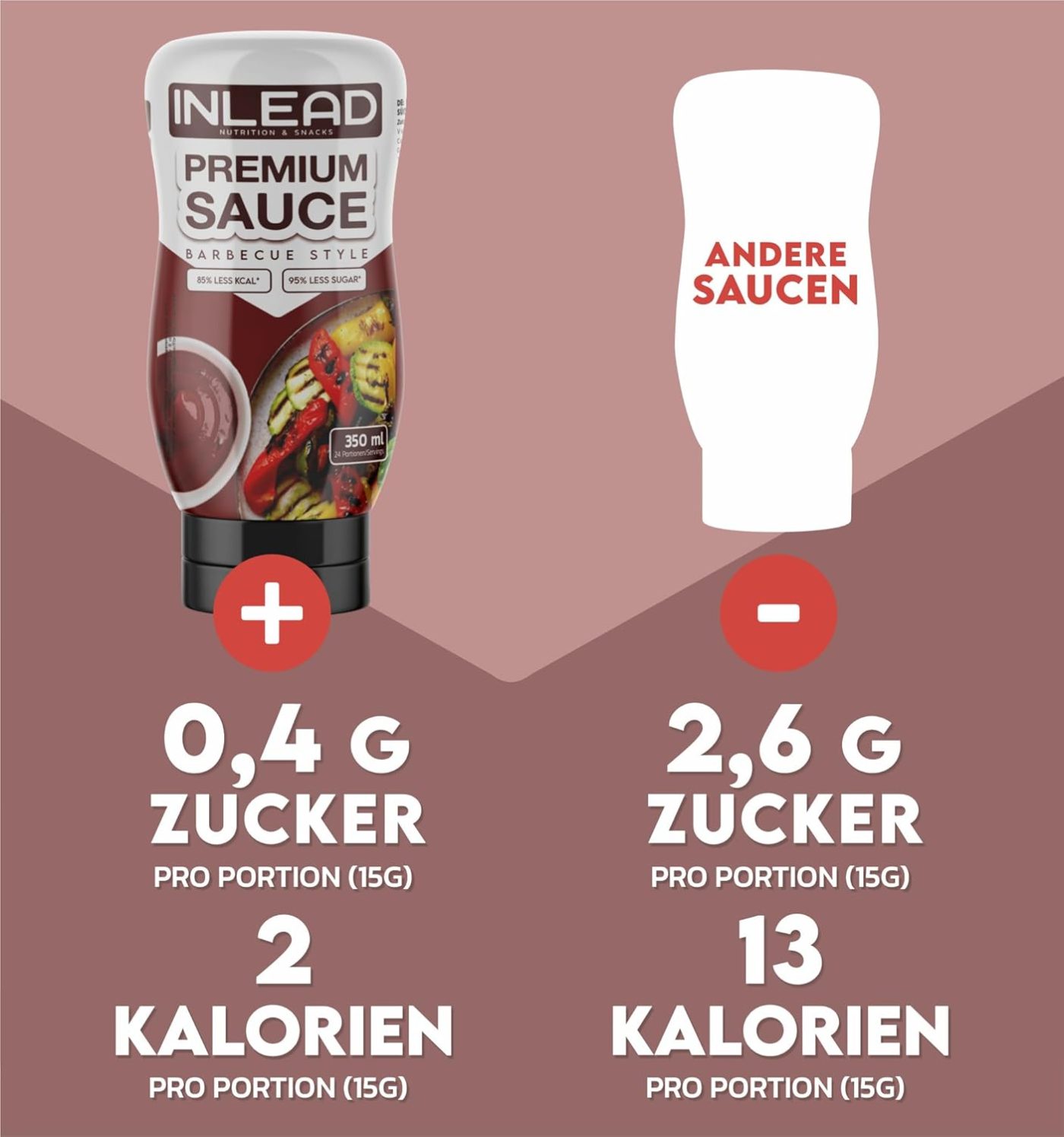 INLEAD Premium Sauce 350ml – Bild 17