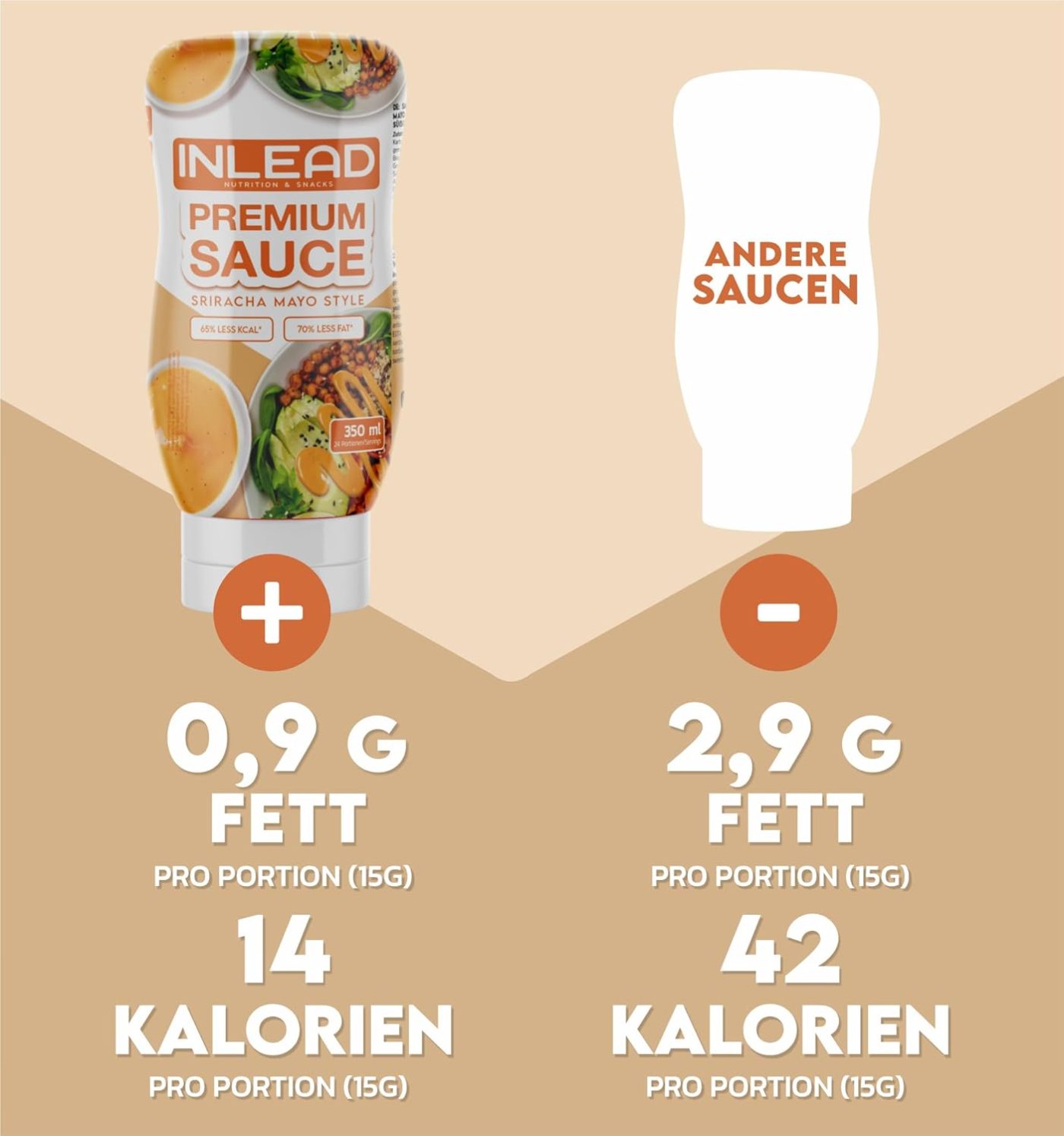 INLEAD Premium Sauce 350ml – Bild 20
